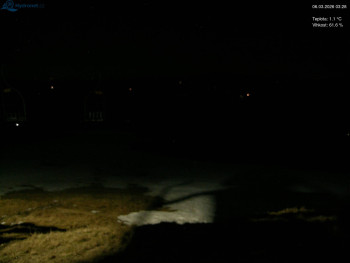 Lyžařský areál Kořenov -...