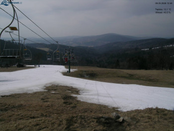 Lyžařský areál Kořenov -...