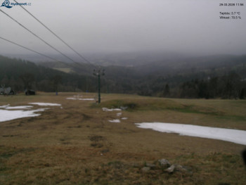 Lyžařský areál Kořenov -...