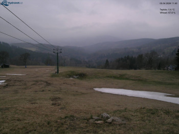 Lyžařský areál Kořenov -...