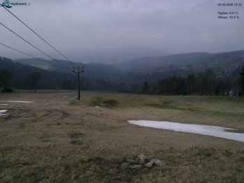 Lyžařský areál Kořenov -...