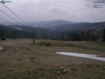 Lyžařský areál Kořenov -...