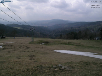 Lyžařský areál Kořenov -...