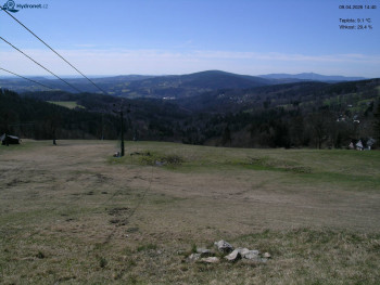 Lyžařský areál Kořenov -...