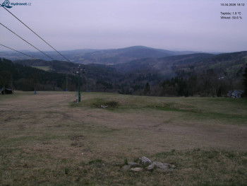 Lyžařský areál Kořenov -...