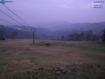 Lyžařský areál Kořenov -...