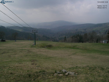 Lyžařský areál Kořenov -...