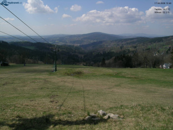 Lyžařský areál Kořenov -...