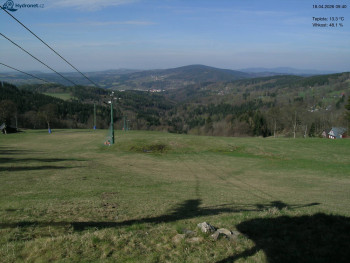 Lyžařský areál Kořenov -...