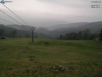 Lyžařský areál Kořenov -...