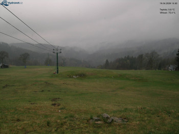 Lyžařský areál Kořenov -...