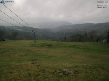 Lyžařský areál Kořenov -...