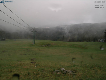 Lyžařský areál Kořenov -...