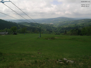 Lyžařský areál Kořenov -...