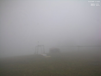 Skiareál Kamenec - Jablonec nad...