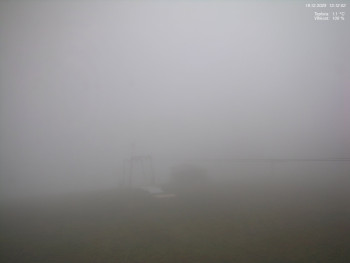 Skiareál Kamenec - Jablonec nad...