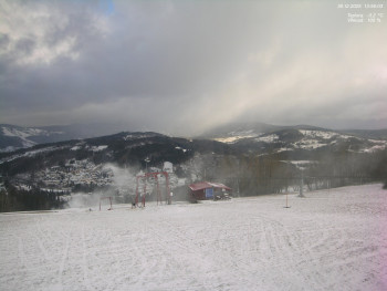 Skiareál Kamenec - Jablonec nad...