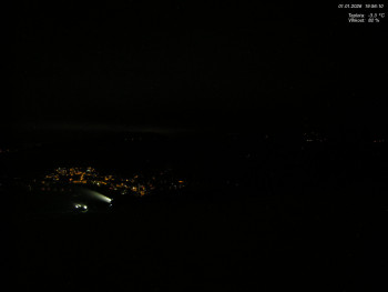 Skiareál Kamenec - Jablonec nad...