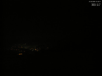 Skiareál Kamenec - Jablonec nad...