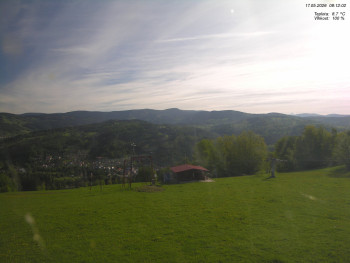 Skiareál Kamenec - Jablonec nad...
