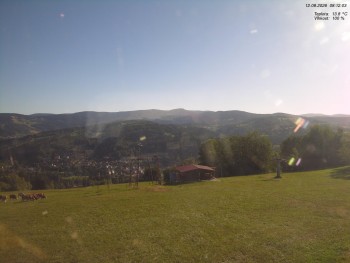 Skiareál Kamenec - Jablonec nad Jizerou