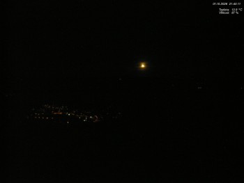 Skiareál Kamenec - Jablonec nad Jizerou