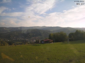 Skiareál Kamenec - Jablonec nad Jizerou