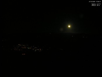 Skiareál Kamenec - Jablonec nad Jizerou
