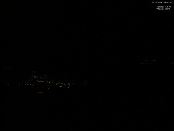 Skiareál Kamenec - Jablonec nad Jizerou