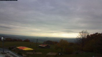 Kozákov