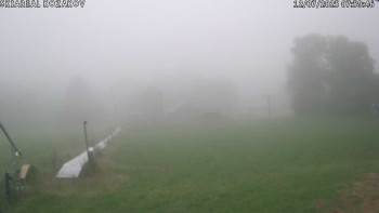 Snímek    12.7.2025 v 08:00