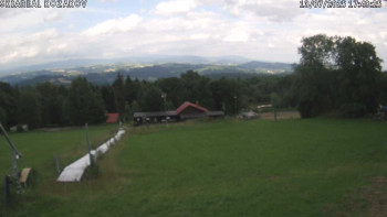 Snímek    13.7.2025 v 17:45
