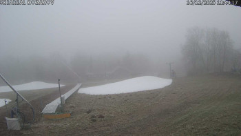 Ski Kozákov