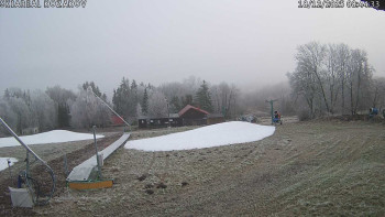 Ski Kozákov