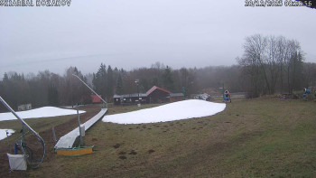 Ski Kozákov