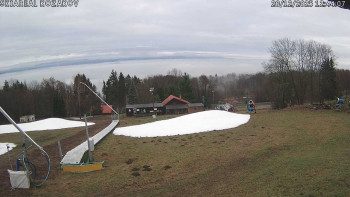 Ski Kozákov