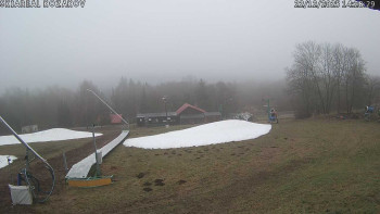 Ski Kozákov