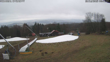 Ski Kozákov