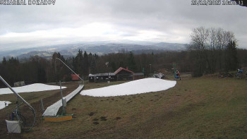 Ski Kozákov