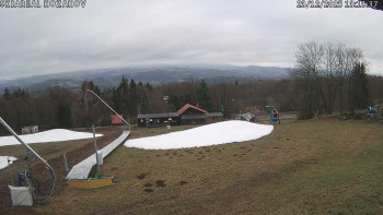 Ski Kozákov