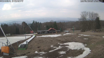 Ski Kozákov