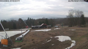Ski Kozákov