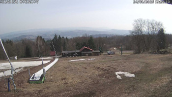 Ski Kozákov