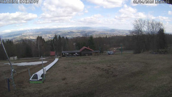 Ski Kozákov