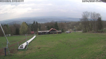 Ski Kozákov