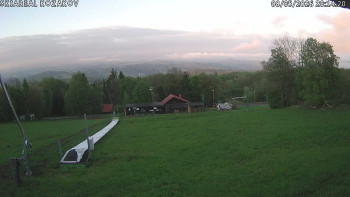 Ski Kozákov