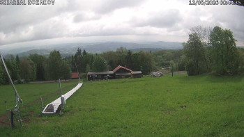 Ski Kozákov