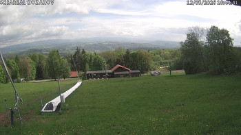 Ski Kozákov