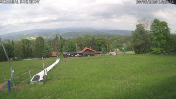 Ski Kozákov