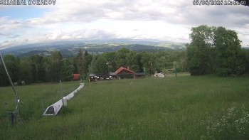 Ski Kozákov